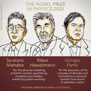 Нобелевская премия по физике в 2021 г присуждена за моделирование глобального потепления